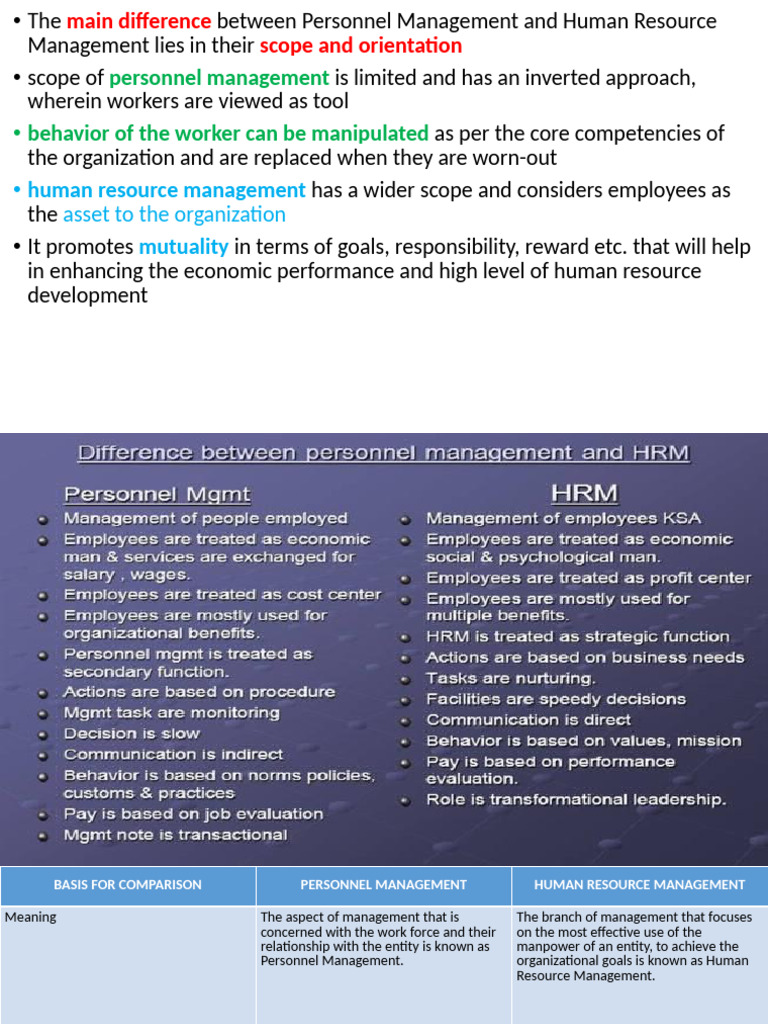 02 - HRM Vs Personnel Managment | PDF