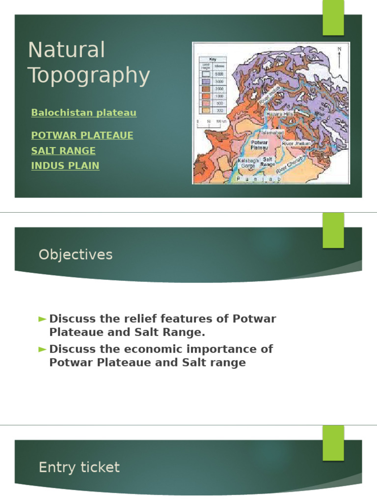 Balochistan, Potwar, Salt Range, Indus Plain | PDF