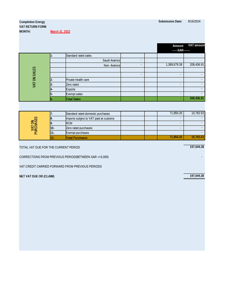 Vat Return File Q1 2022 | PDF