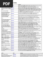 Download Alat Media Eksperimen Fisika by zoe_zoe SN76935820 doc pdf