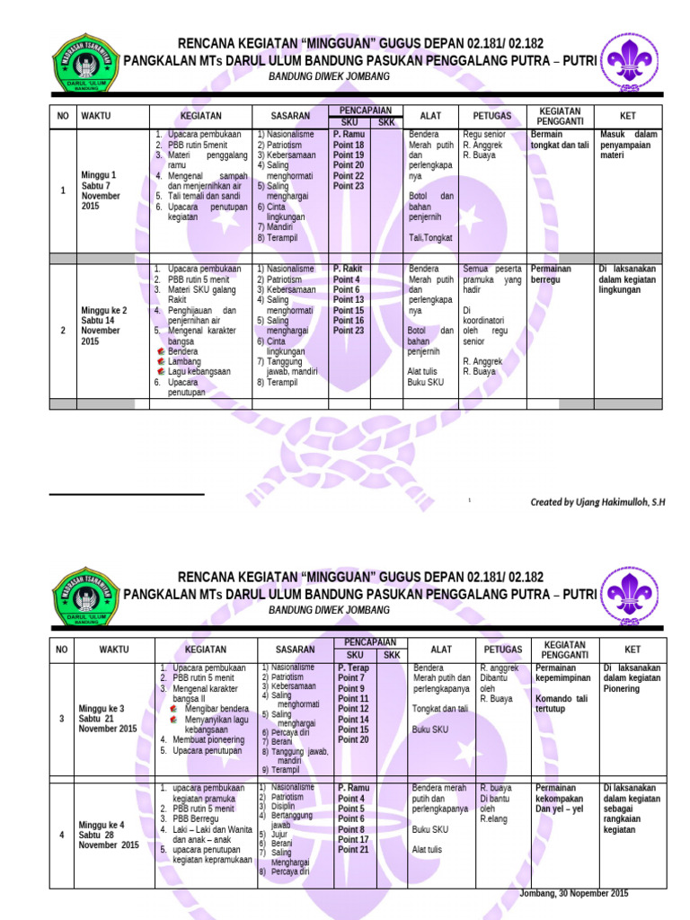 4 Rengiat Du Nov | PDF