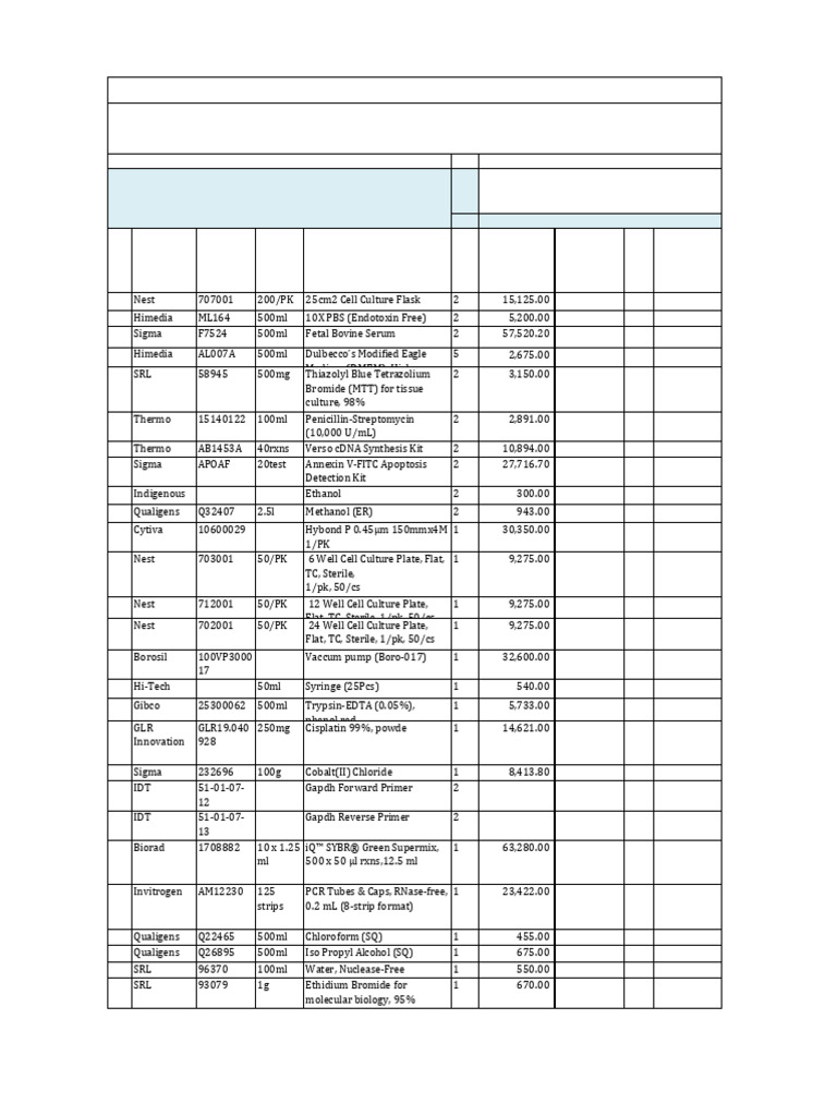 SM Biotech | PDF