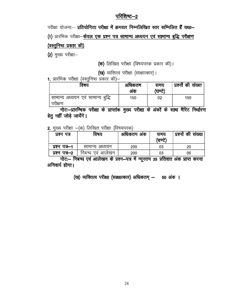 Bpsc Pcs Syllabus Pdf Free Download