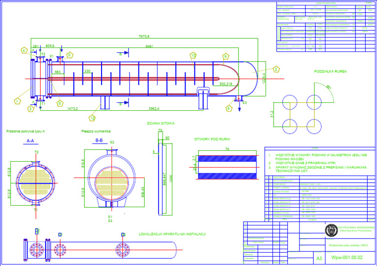AEU Model | PDF