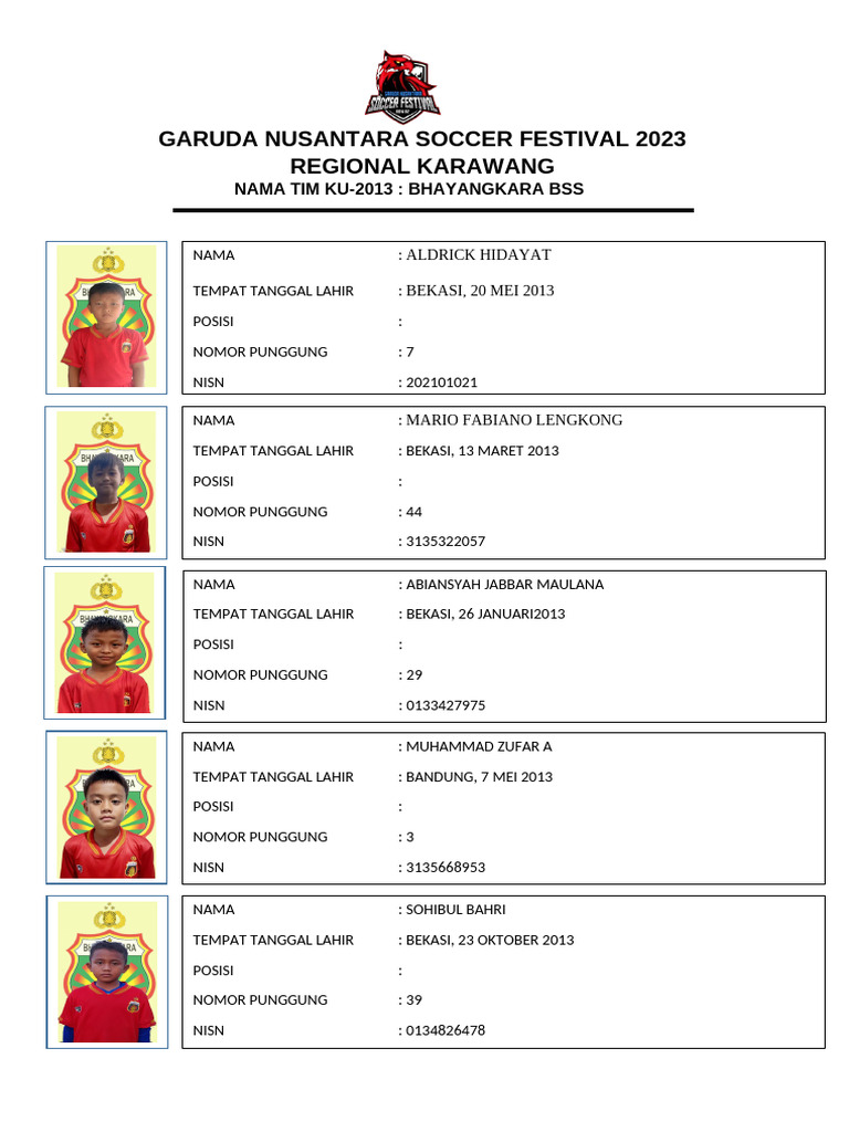 Album GNSF 2023 - Ku2013 - Bhayangkara BSS | PDF