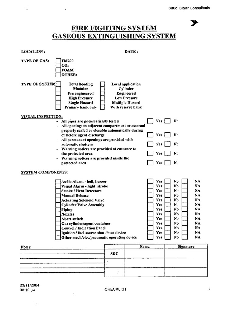FM 200 | PDF