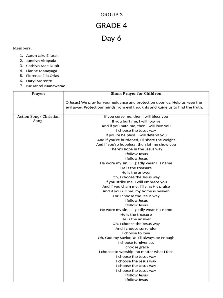 Daily Plan Format