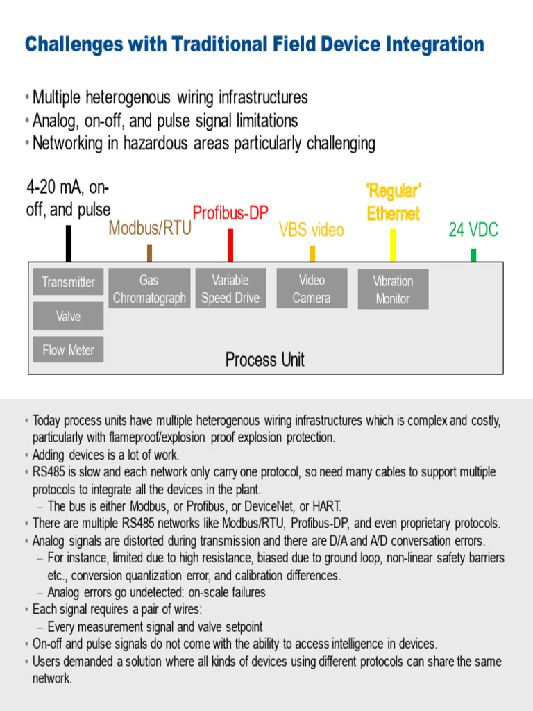 5 Reasons Ethernet & APL Change Field Device Integration | PDF ...