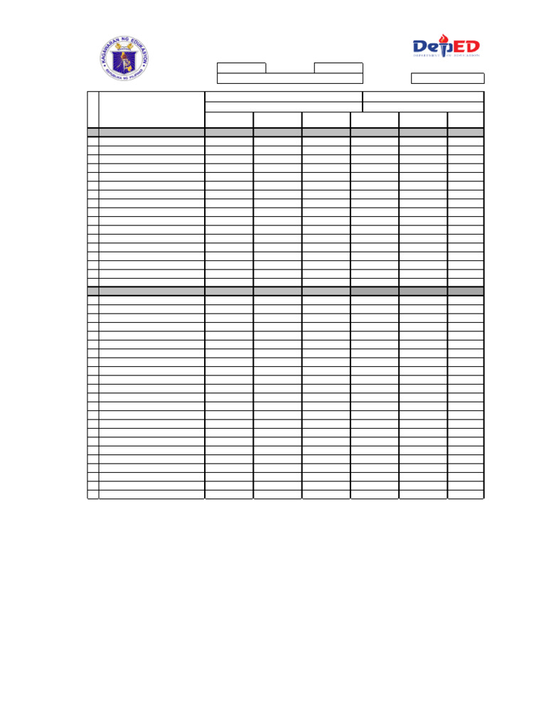 Science 9 - CCC Final | PDF