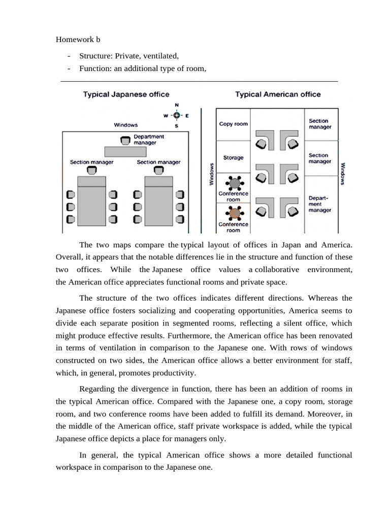 Homework b Map | PDF