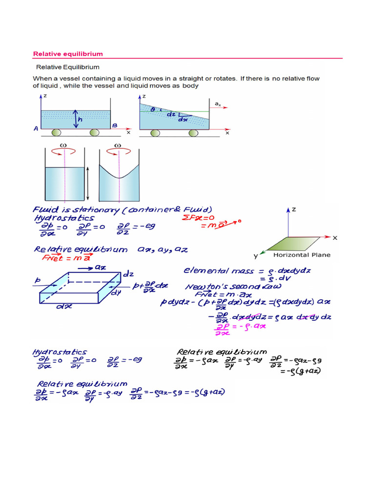 2021 - Fluid Power-04 Relative Equilibrium | PDF