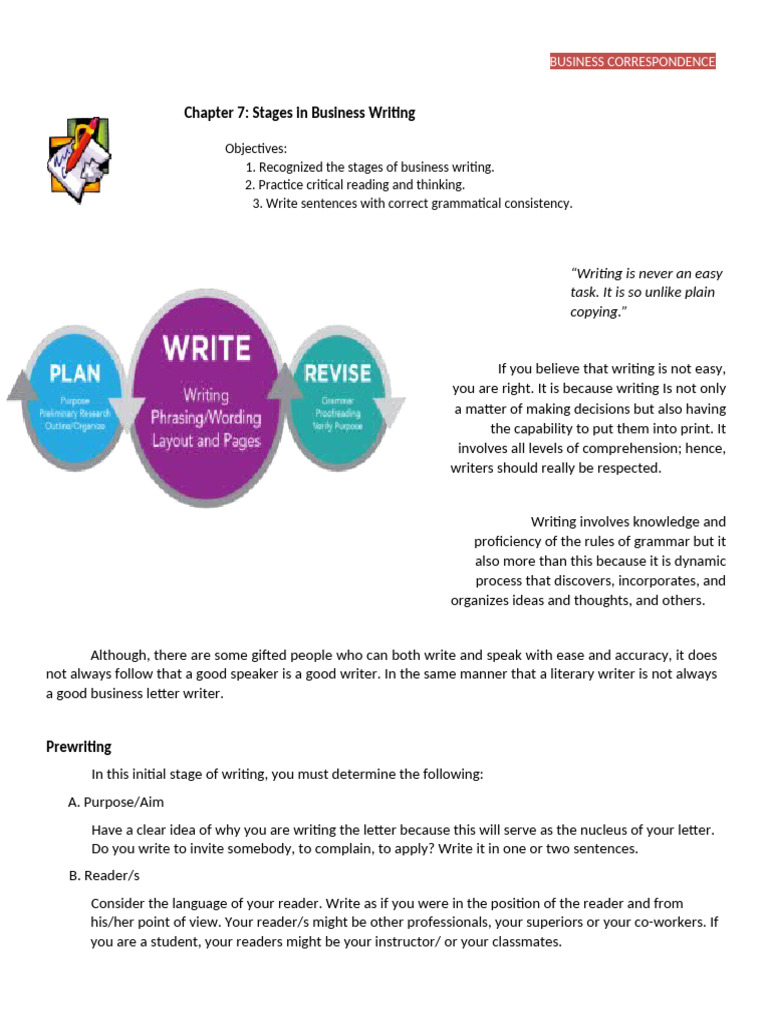 Chapter 7 - Stages in Business Writing | PDF