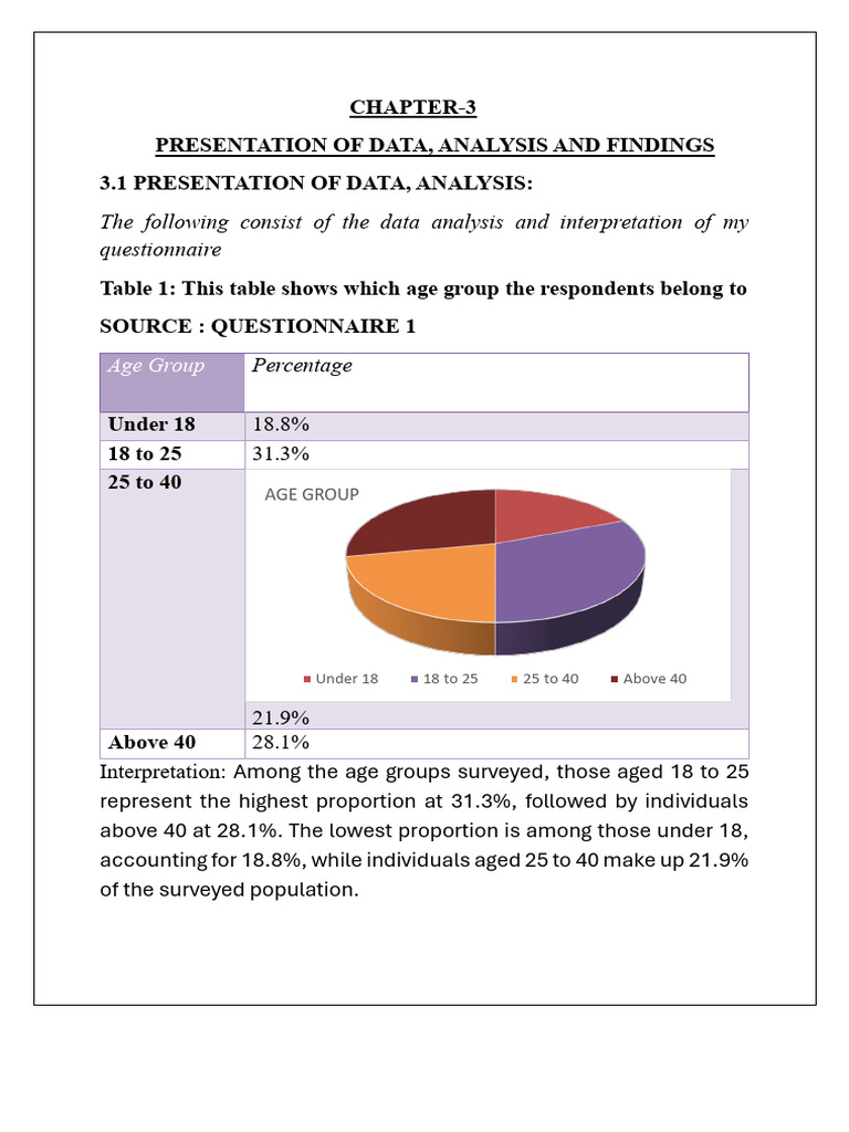 Table And Chart Pdf