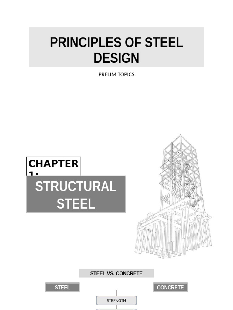 CHAPTER 1 Structural Steel | PDF