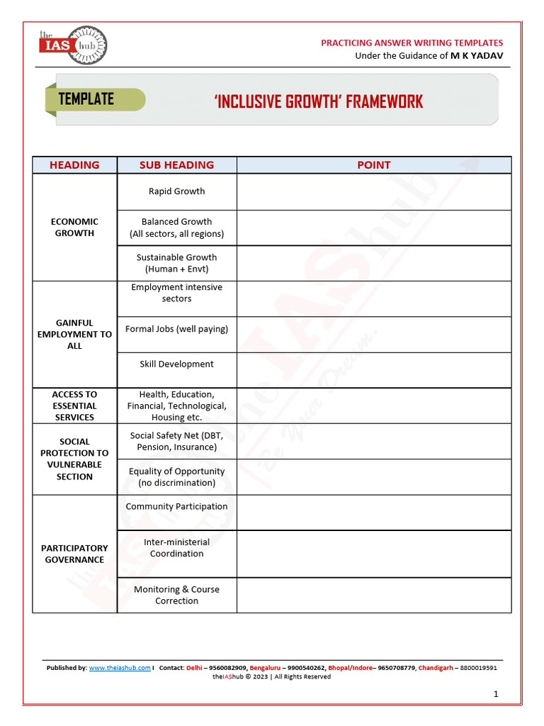 Template - Inclusive Growth - Compressed | PDF