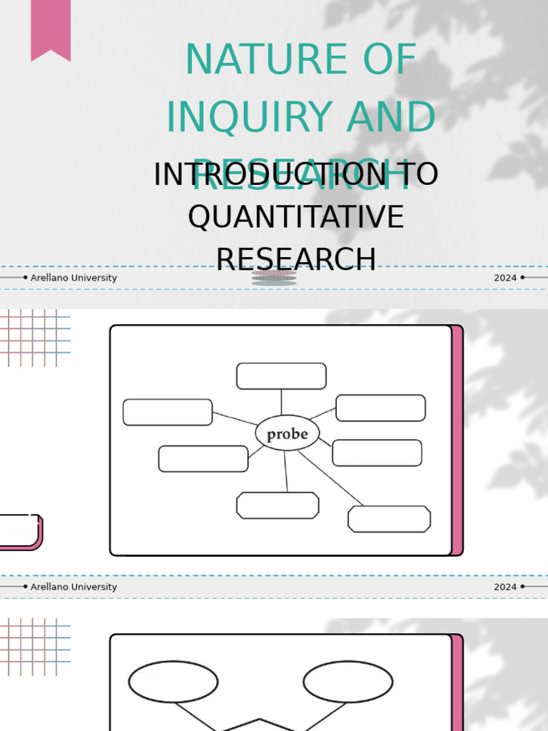 PR2 Nature of Inquiry and Research | PDF