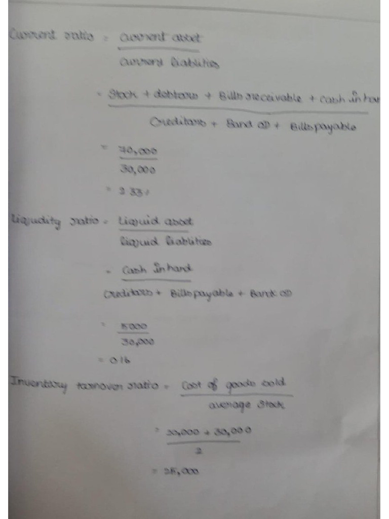 Management Accounting Assignment Pdf