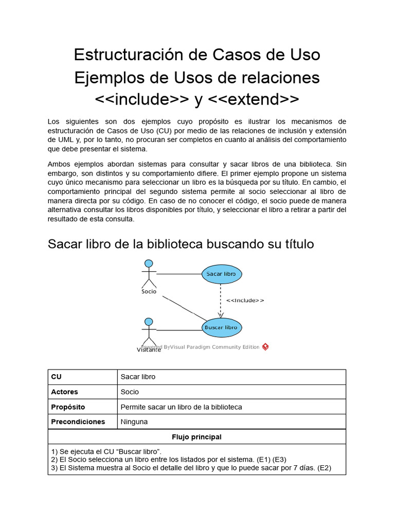 Ejemplos Include y Extend | PDF
