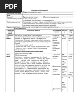 Мен Астанада жатқым келеді