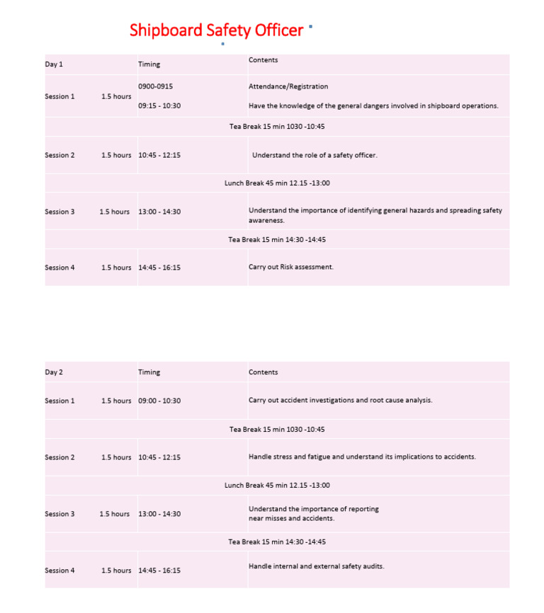 Shipboard Safety Officer Training Course | PDF
