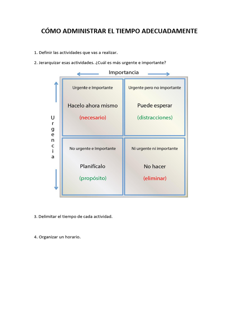Cómo Administrar El Tiempo | PDF