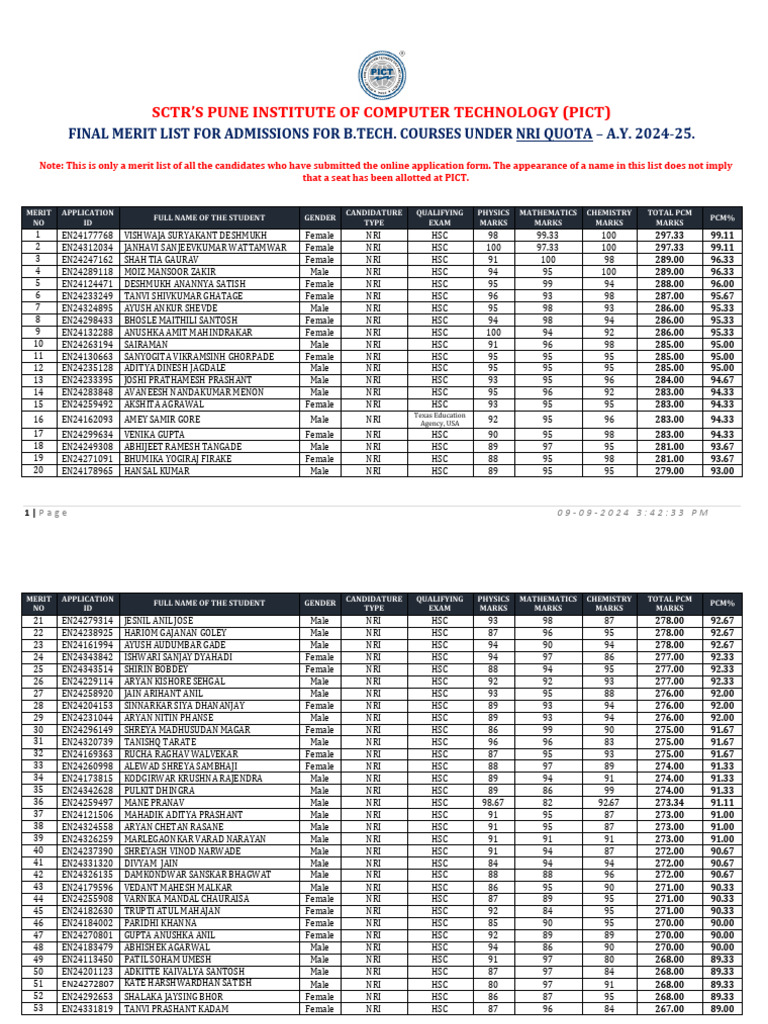PICT NRI Quota Final Merit List 2024 | PDF