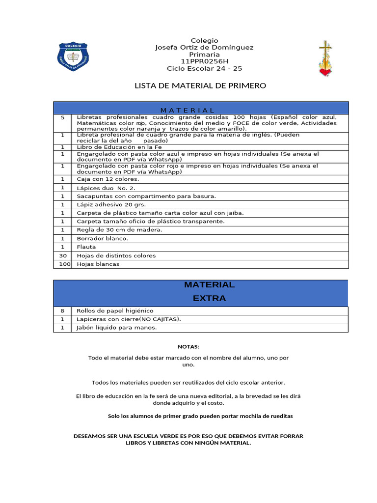 LISTA DE MATERIALES 24 - 25 para Enviar A PPFF | PDF