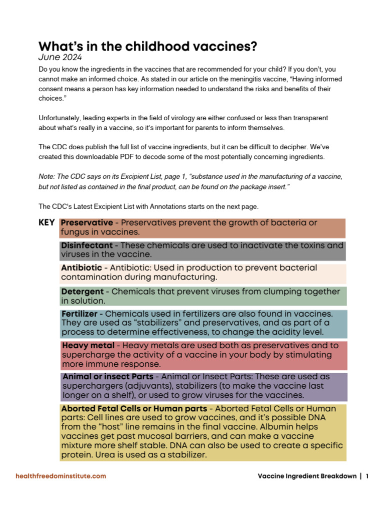 Vaccine Ingredients Explained for Parents | PDF | Vaccines | Cortisol