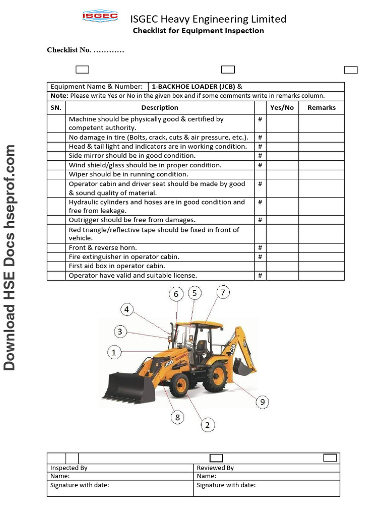 HSE Checklist | PDF
