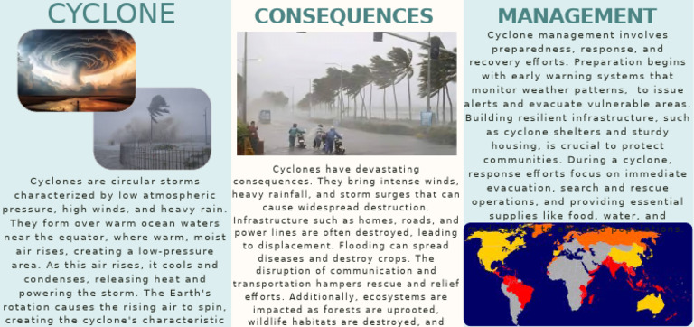 Cyclone | PDF | Tropical Cyclones | Cyclone