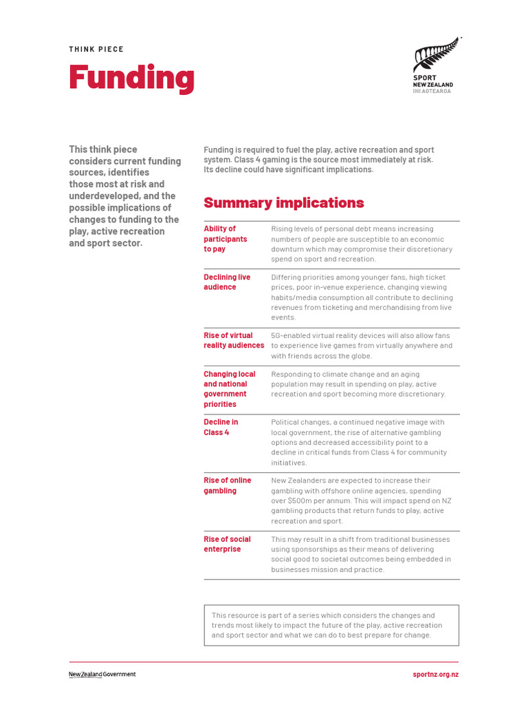 Futures Think Piece Funding | PDF
