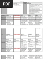 Download Lesson Plan Week 11 by vpienaar SN7694840 doc pdf