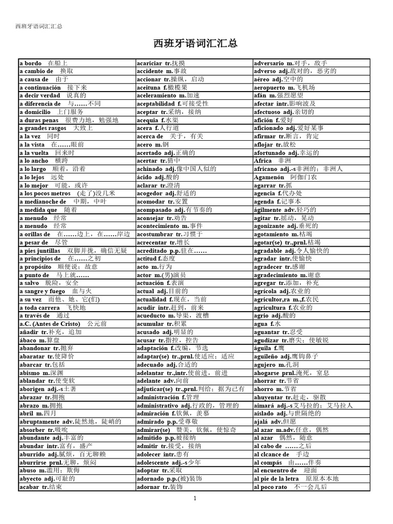 【打印】西班牙语词汇表 | PDF