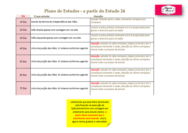 Plano de Estudos (Sugestão para Estudo 24) | PDF