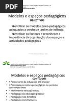 POWERPOINT MODELOS E ESPAÇOS PEDAGÓGICOS - TAE 10