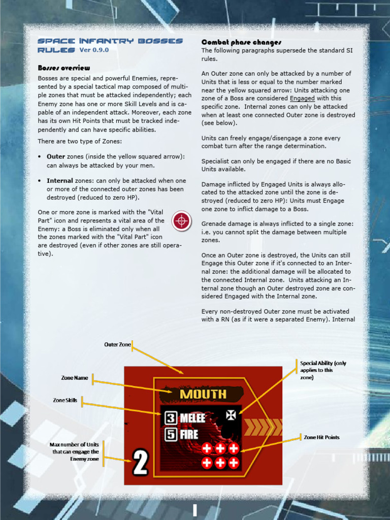 Bosses Rules | PDF