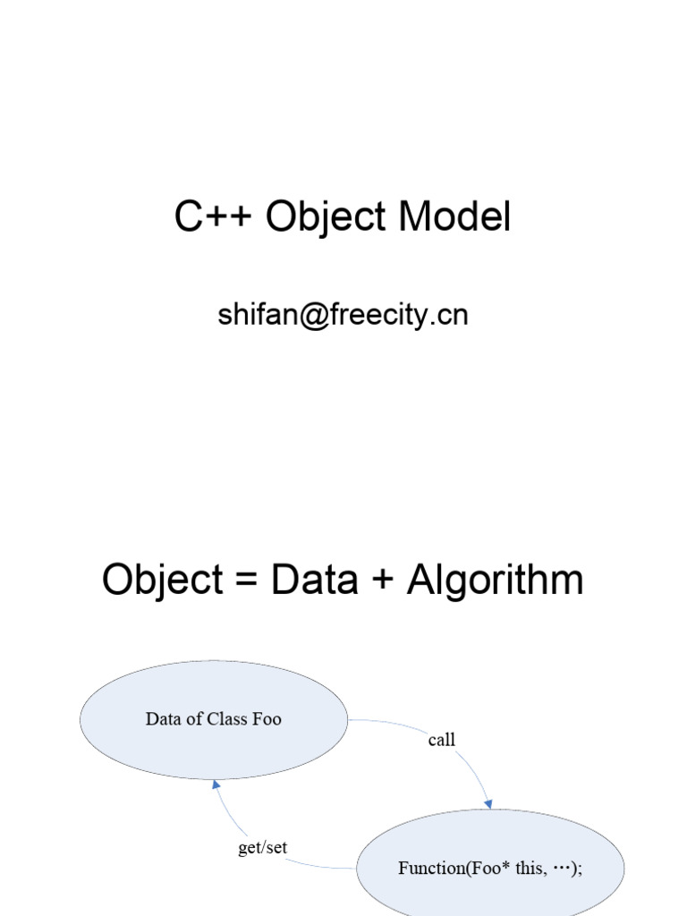 Uploaddocobject - modelsC++20Object20Model - PDF 2 | PDF