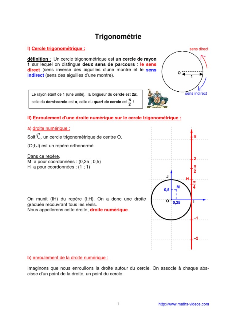 Sens direct et indirect en trigonométrie | PDF | Cercle | Angle