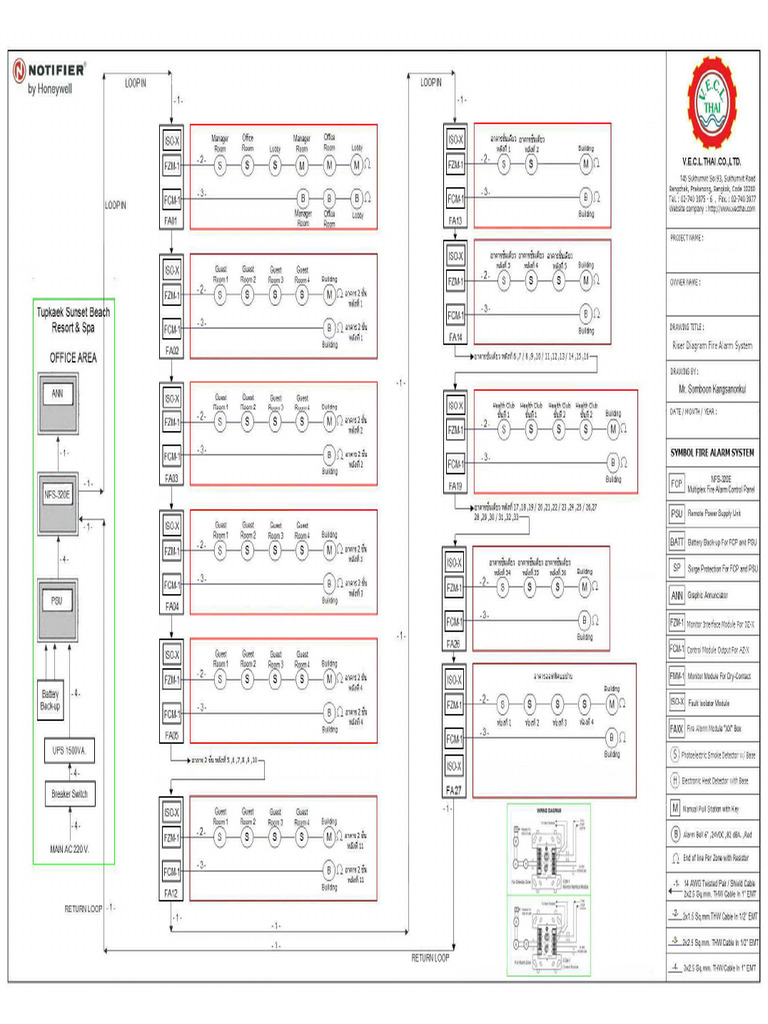Semi_Addressable_Fire_Alarm_System (NOTIFIER) | PDF