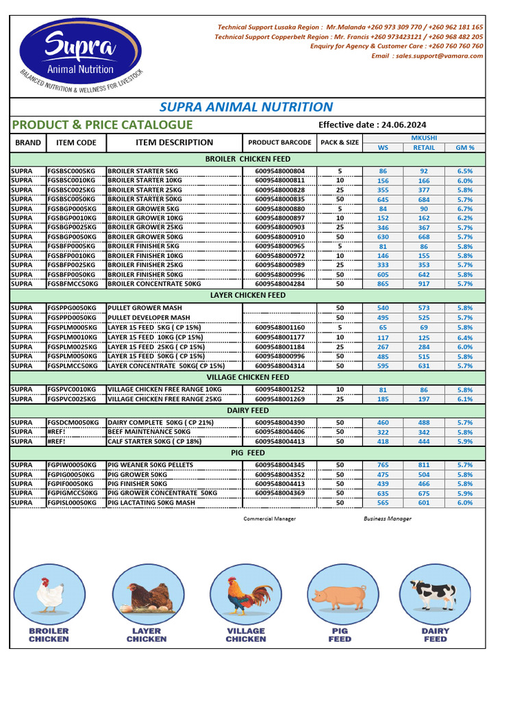 Supra Pricing Mkushi Effect 24.06.2024 | PDF