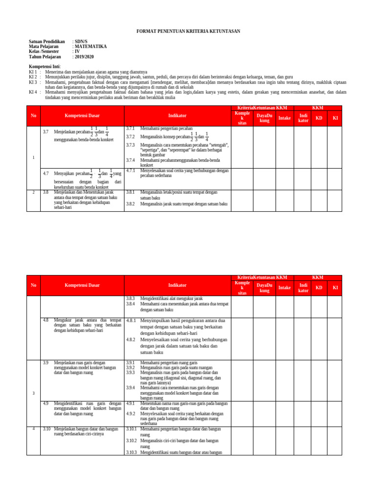 Format Penentuan KKM | PDF