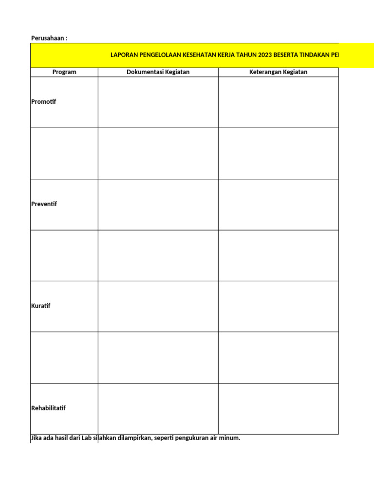 Database Hazard Report Pdf