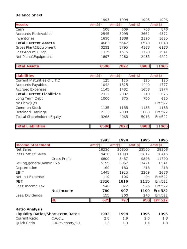Tire City Case Solution Revenue Investing Free 30day Trial Scribd