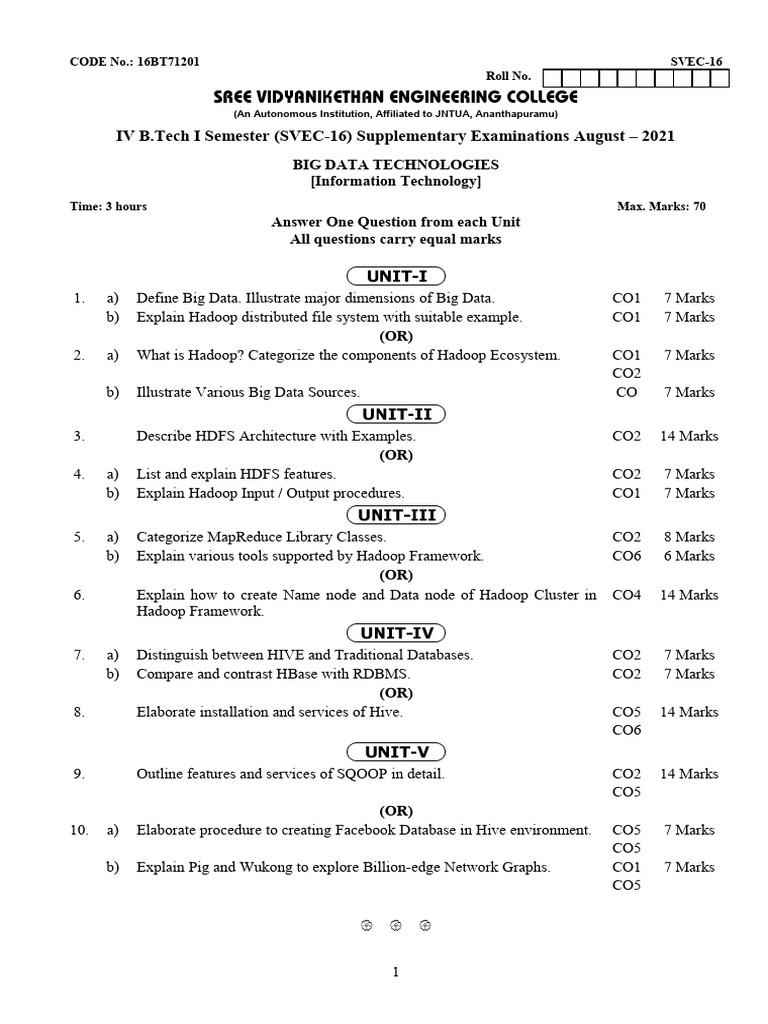 Integrated Programming Technologies 1