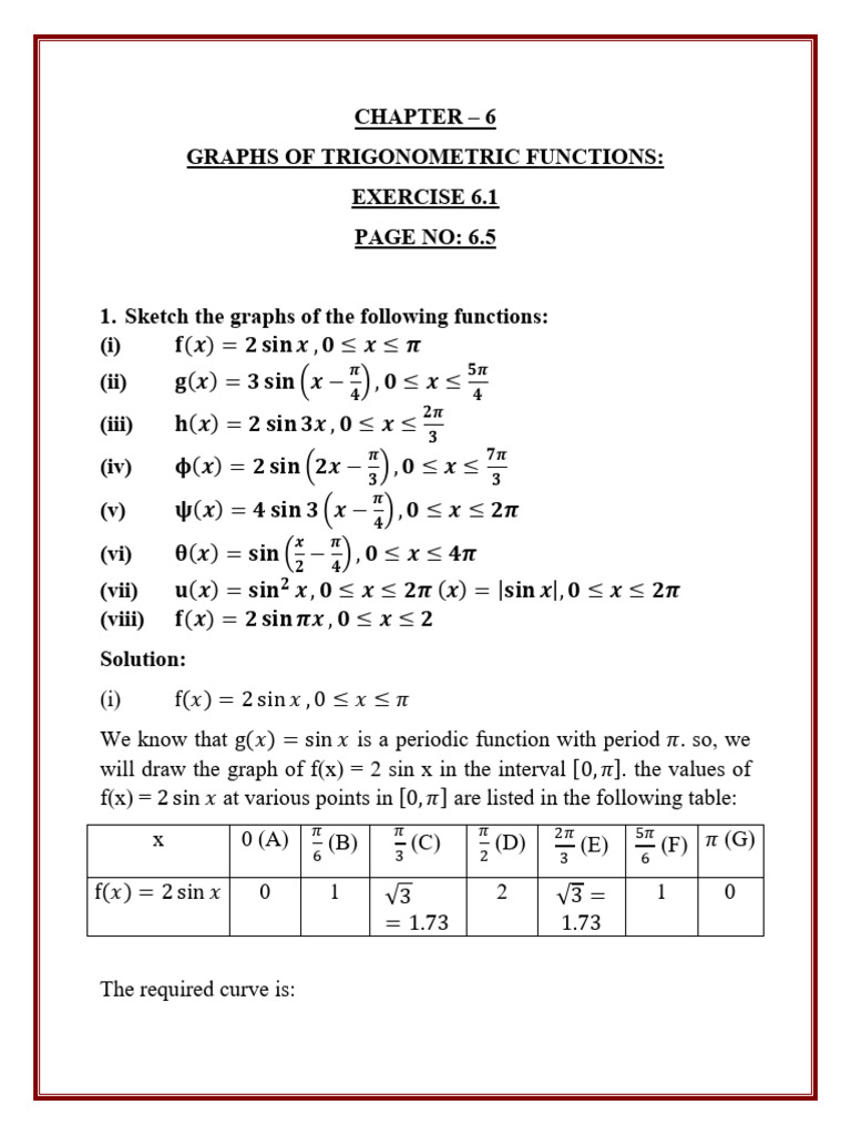 Trigonometric Function Graphs Exercise | PDF | Function (Mathematics ...