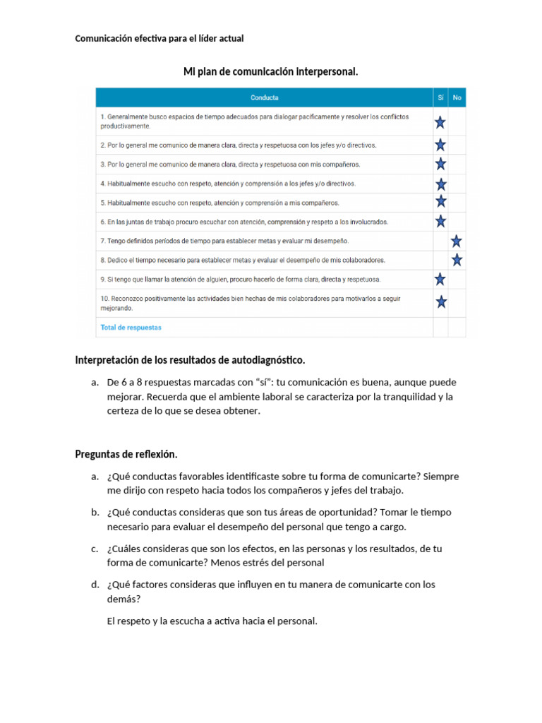 Plan de Comunicacion Interpersonal. | PDF | Crecimiento personal y ...