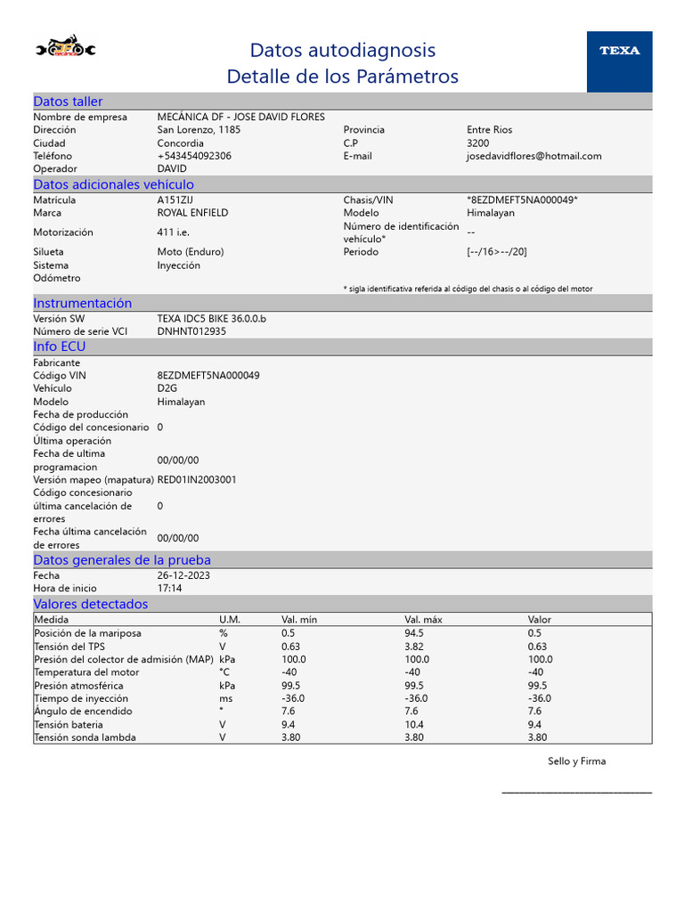 Diagnostico Himalayan Merro | PDF