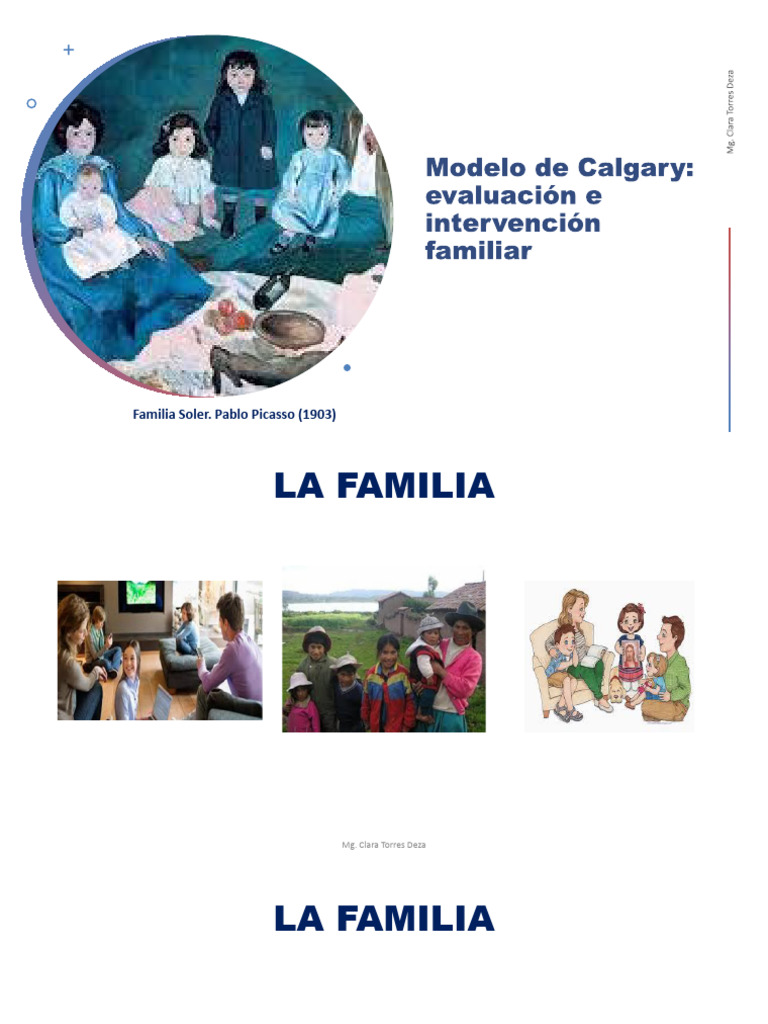 Modelo Calgary Fundamentos Teoricos | PDF