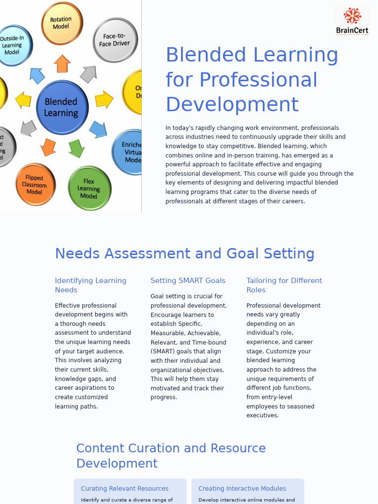 Blended Learning for Professional Growth | PDF | Learning | Educational ...