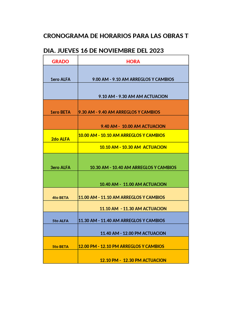 Cronograma de obras pdf